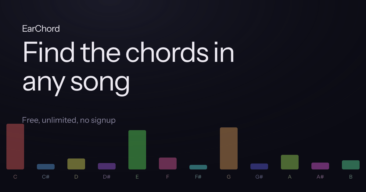 EarChord screenshot 1